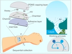 Attaches to the skin and monitors health: US scientists have developed a “smart” sensor