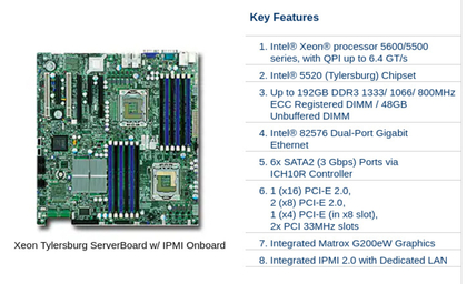 Материнська плата Supermicro X8DTi-F Dual Socket 1366 DDR3 ECC IPMI