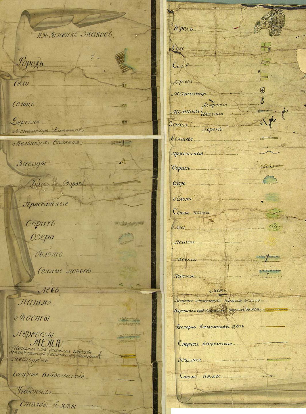18 век обозначение. Обозначения на ПГМ картах 1780. Обозначения на старинных картах. Обозначения на старых картах. Расшифровка старых карт.