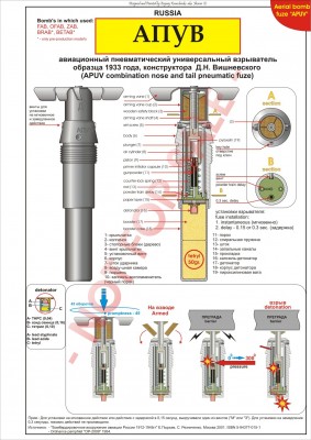 avia_fuse_APUV.jpg