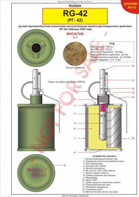 grenade_RG42_commercial.jpg