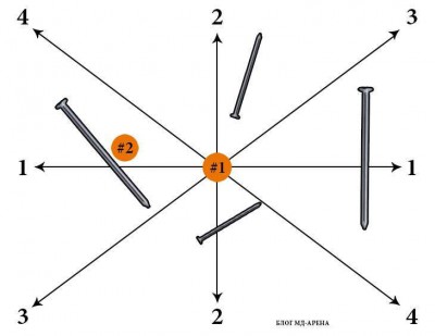 montes-nail-board-test-1.jpg