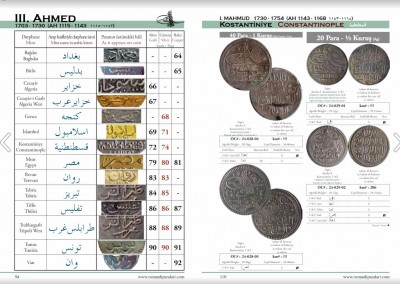 Ottoman empire coins 1 ed1 2010 p94.JPG